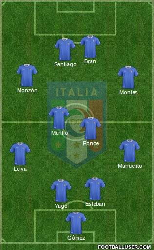 Italy Formation 2013