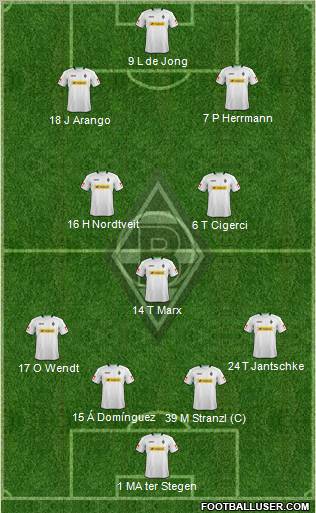 Borussia Mönchengladbach Formation 2013