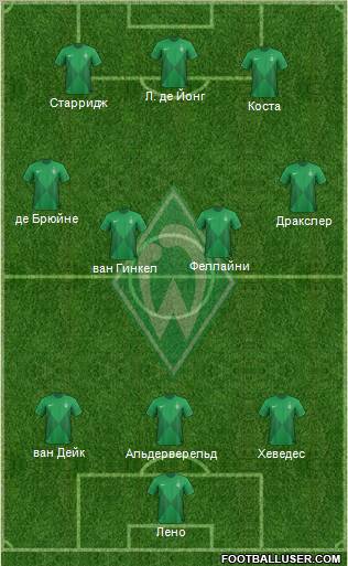 Werder Bremen Formation 2013