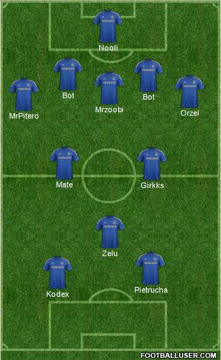 Chelsea Formation 2013