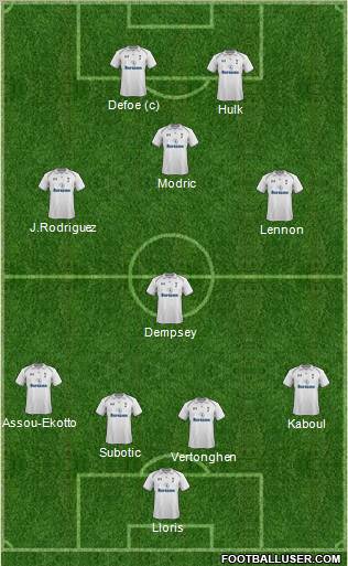 Tottenham Hotspur Formation 2013