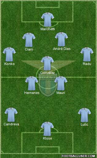 S.S. Lazio Formation 2013