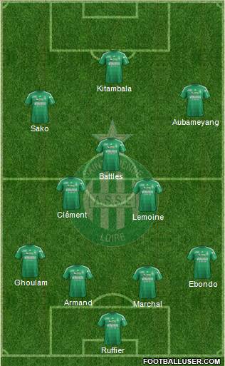 A.S. Saint-Etienne Formation 2013