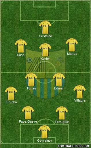 Metalist Kharkiv Formation 2013