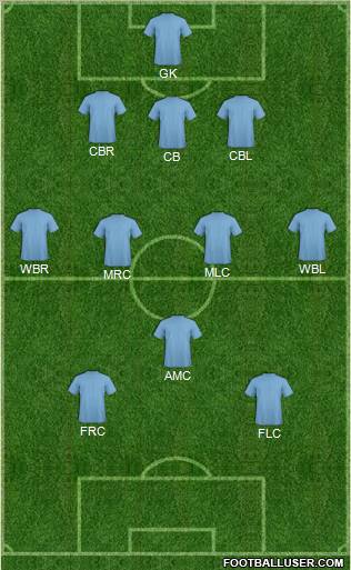 Liverpool Formation 2013