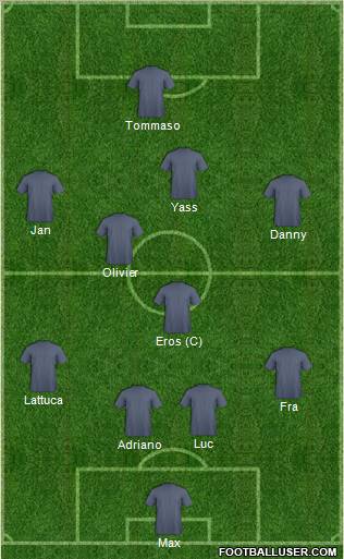 Dream Team Formation 2013