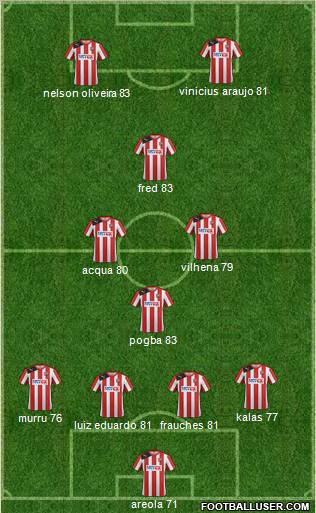 Brentford Formation 2013