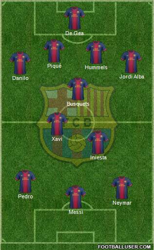 F.C. Barcelona Formation 2013