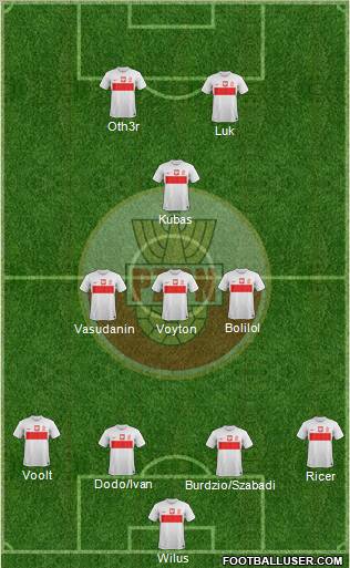 Poland Formation 2013