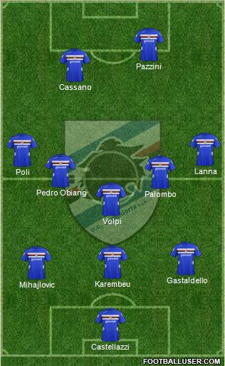 Sampdoria Formation 2013