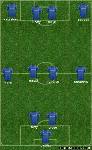 Chelsea Formation 2013