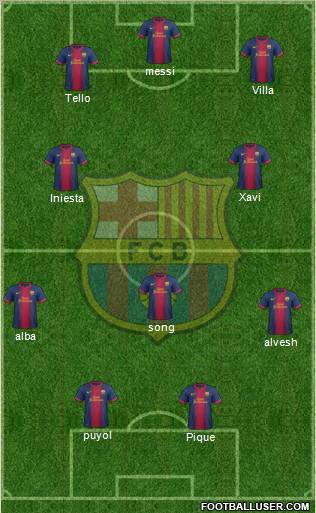 F.C. Barcelona Formation 2013