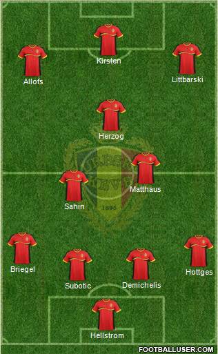 Belgium Formation 2013