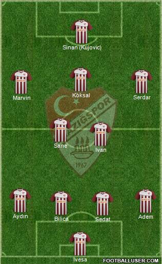 Elazigspor Formation 2013