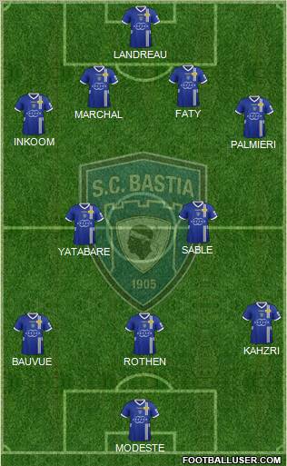 Sporting Club Bastia Formation 2013