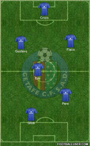 Getafe C.F., S.A.D. Formation 2013