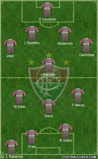 Fluminense FC Formation 2013