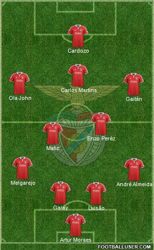 Sport Lisboa e Benfica - SAD Formation 2013