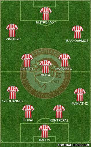 Olympiakos SF Piraeus Formation 2013