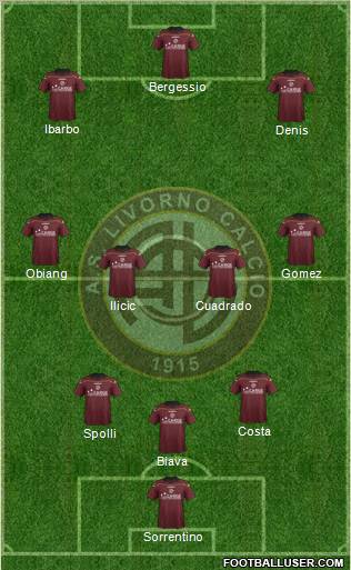 Livorno Formation 2013