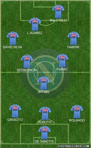 Napoli Formation 2013