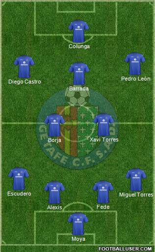 Getafe C.F., S.A.D. Formation 2013