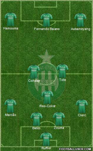 A.S. Saint-Etienne Formation 2013