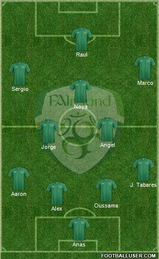 Ireland Formation 2013