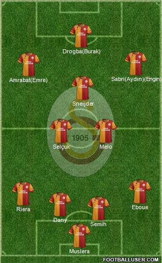 Galatasaray SK Formation 2013