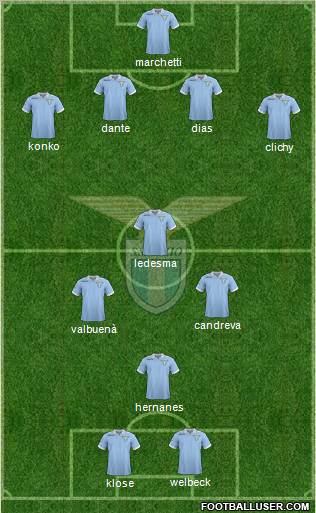 S.S. Lazio Formation 2013