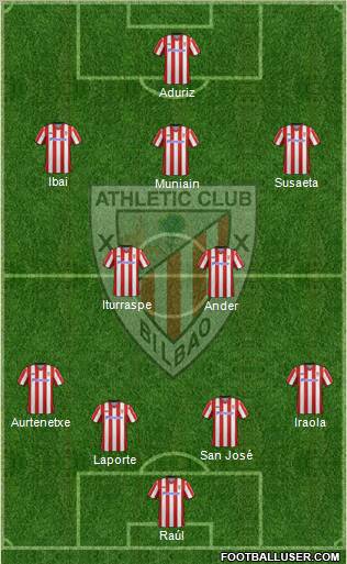 Athletic Club Formation 2013