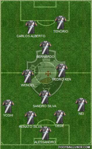 CR Vasco da Gama Formation 2013