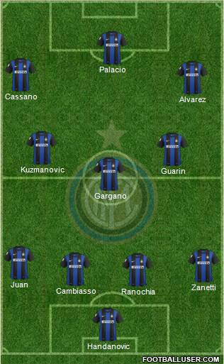 F.C. Internazionale Formation 2013