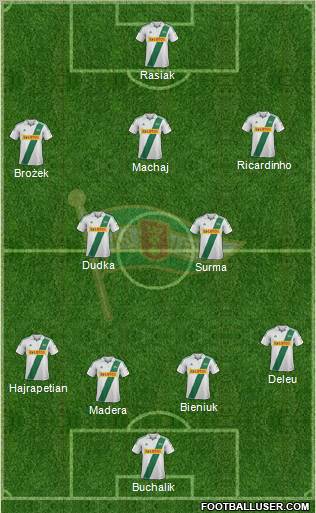 Lechia Gdansk Formation 2013