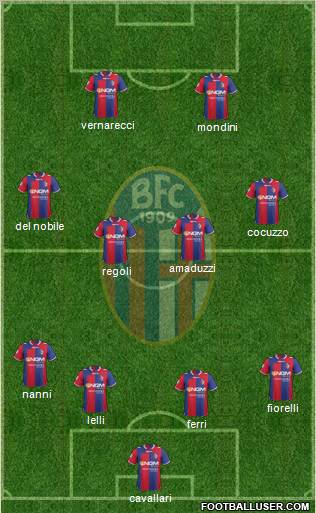 Bologna Formation 2013