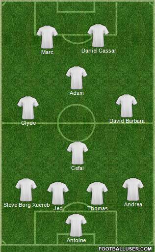 Euro 2012 Team Formation 2013