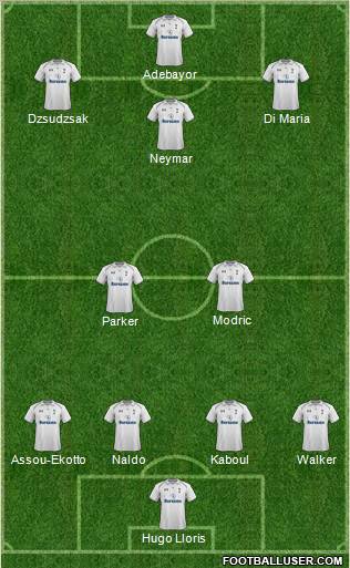 Tottenham Hotspur Formation 2013