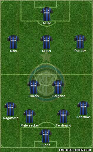 F.C. Internazionale Formation 2013