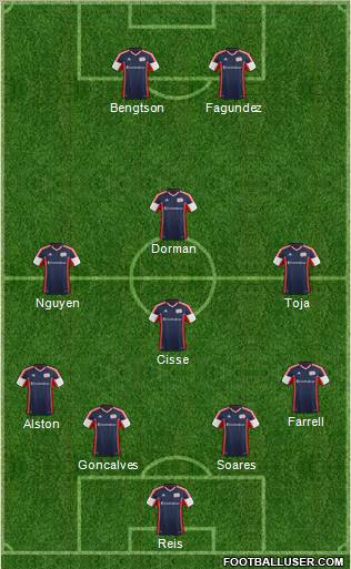 New England Revolution Formation 2013