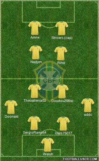 Brazil Formation 2013