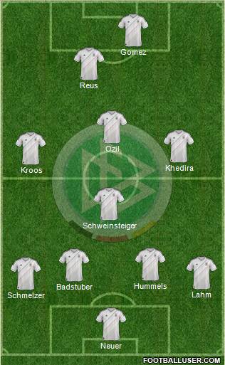 Germany Formation 2013