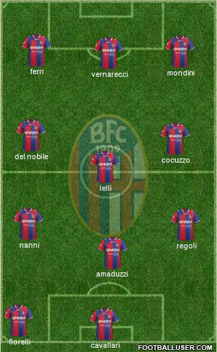 Bologna Formation 2013