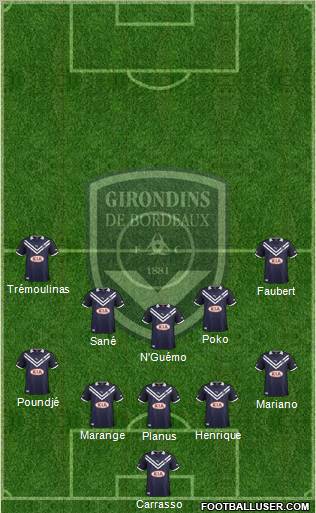 FC Girondins de Bordeaux Formation 2013