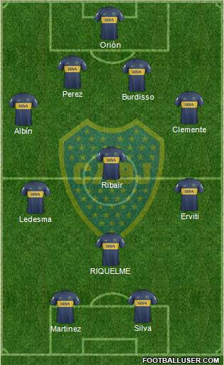 Boca Juniors Formation 2013