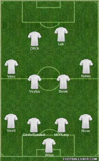 Fifa Team Formation 2013