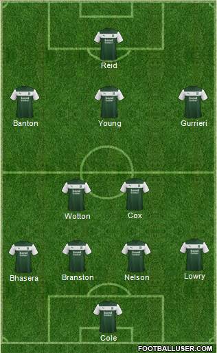 Plymouth Argyle Formation 2013