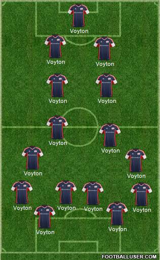 New England Revolution Formation 2013