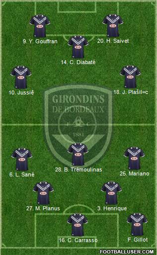 FC Girondins de Bordeaux Formation 2013