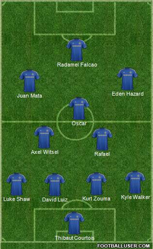 Chelsea Formation 2013