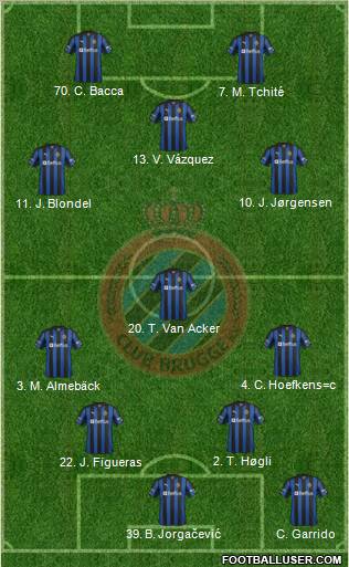 Club Brugge KV Formation 2013